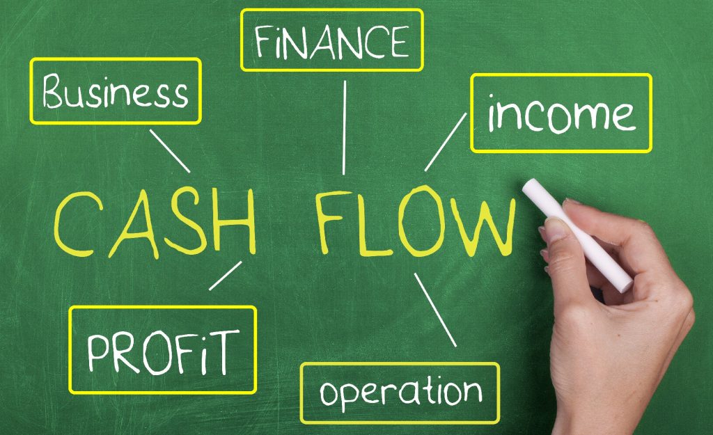 mengatur cash flow bisnis