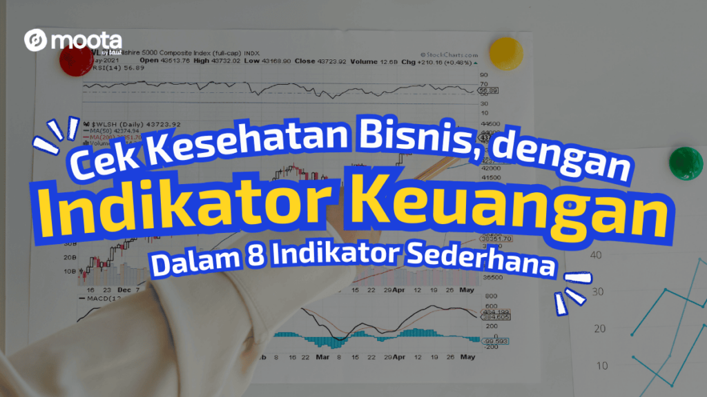 Indikator Keuangan