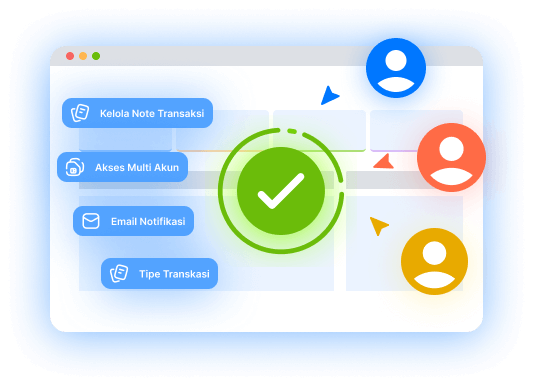 Dashboard Preview